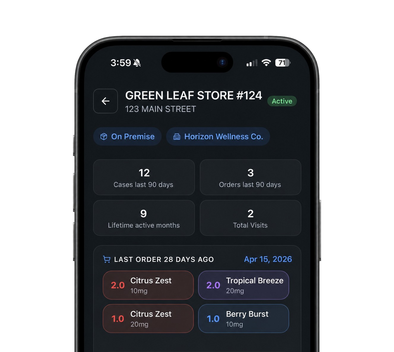 Store details